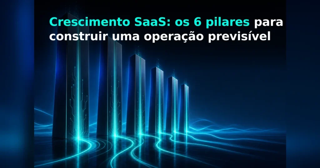 Seis pilares luminosos em azul e ciano simbolizam o crescimento previsível de SaaS B2B