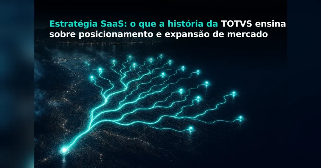 Rede luminosa turquesa se ramifica sobre skyline noturno, simbolizando expansão estratégica de SaaS B2B