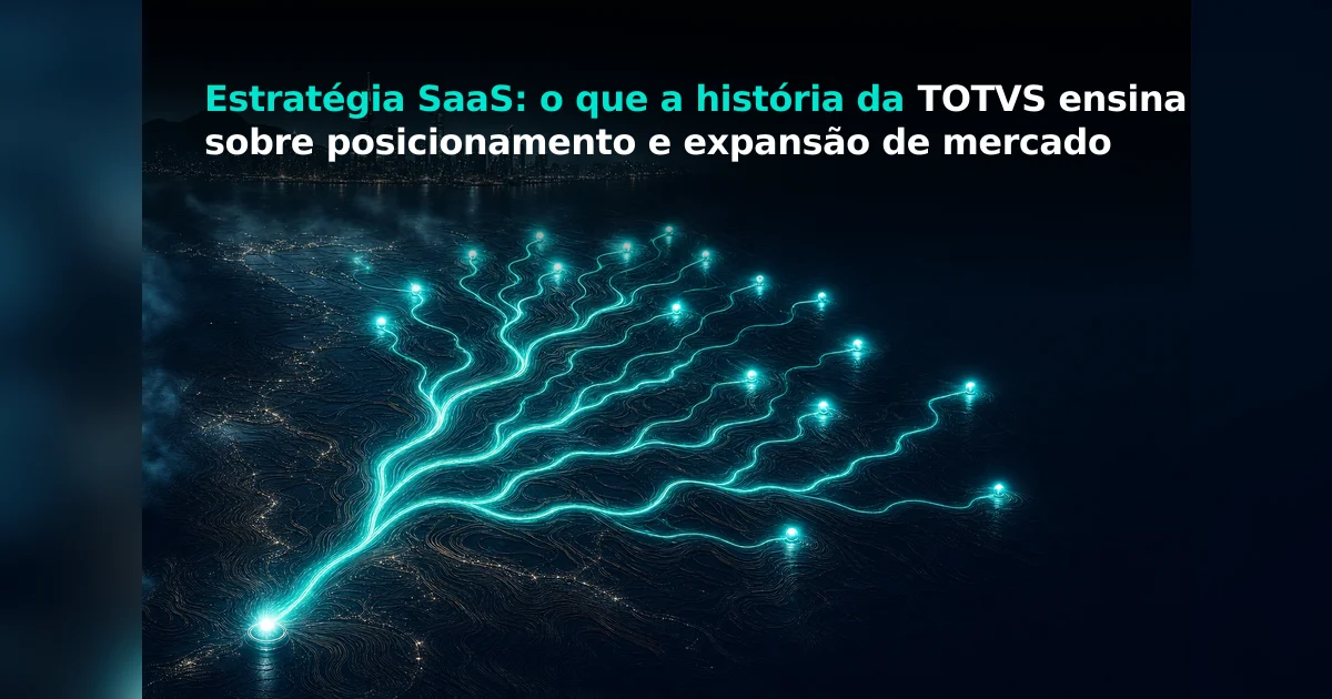 Rede luminosa turquesa se ramifica sobre skyline noturno, simbolizando expansão estratégica de SaaS B2B