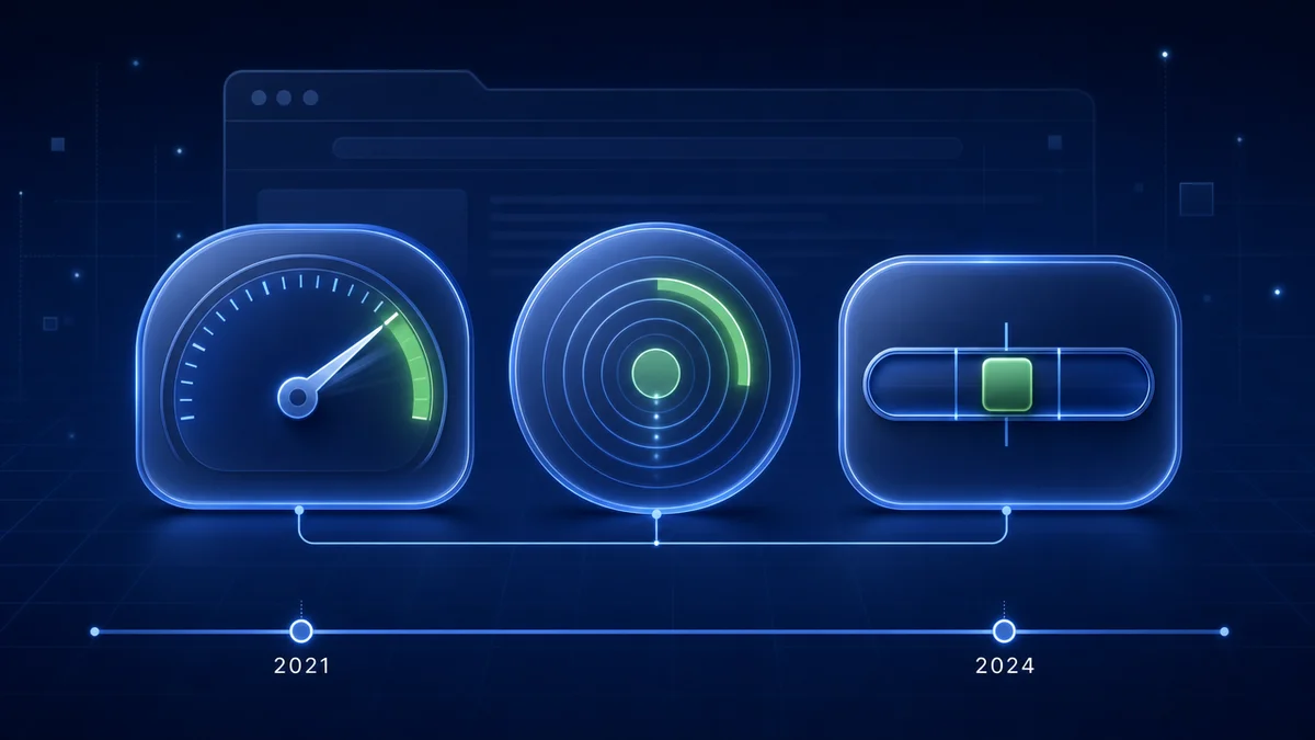 Painel ilustrado com três medidores de Core Web Vitals e linha do tempo de 2021 a 2024