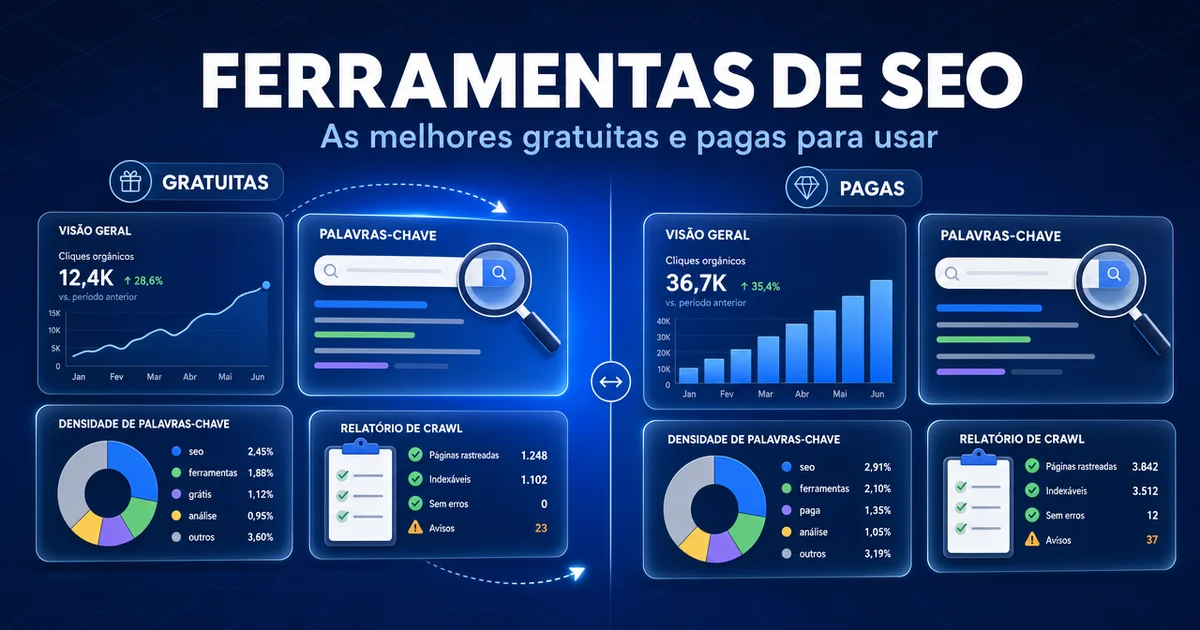 Dashboard azul mostrando as melhores ferramentas de SEO gratuitas e pagas