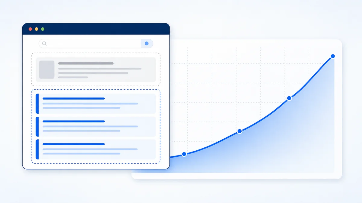 Diagrama mostrando resultados orgânicos de busca e curva de crescimento do tráfego orgânico ao longo do tempo