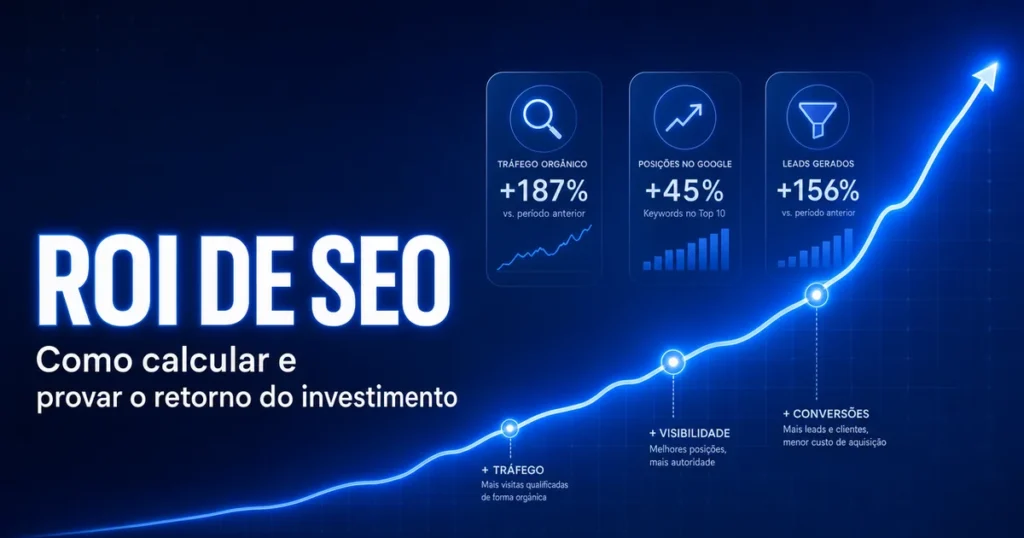 Capa sobre ROI de SEO com gráfico de crescimento e ícones de métricas e tráfego orgânico